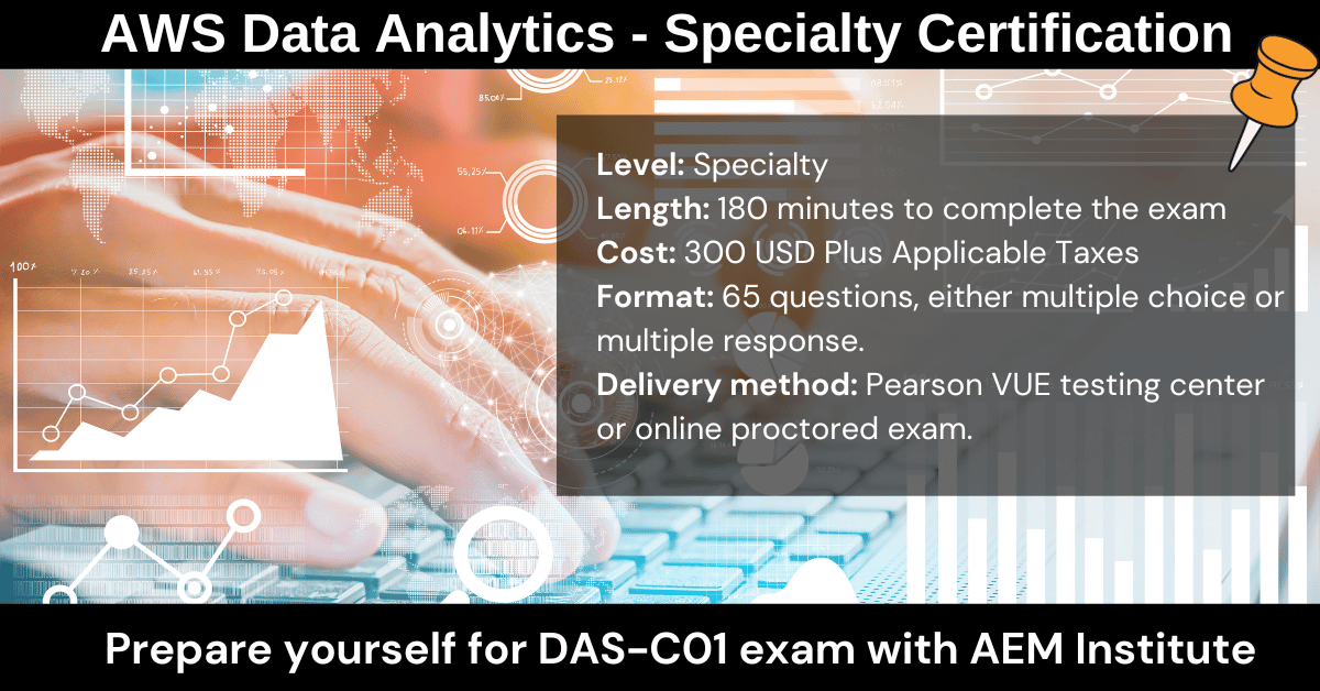 DAS-C01 Certification Training in Kolkata